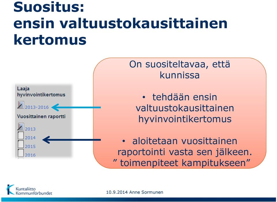 valtuustokausittainen hyvinvointikertomus aloitetaan