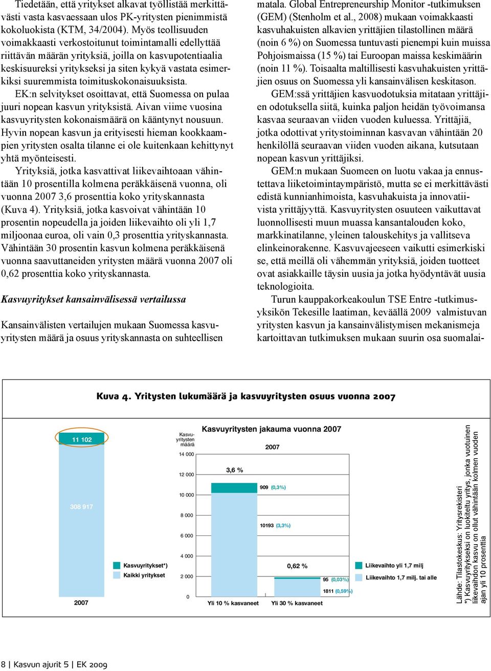 toimituskokonaisuuksista. EK:n selvitykset osoittavat, että Suomessa on pulaa juuri nopean kasvun yrityksistä. Aivan viime vuosina kasvuyritysten kokonaismäärä on kääntynyt nousuun.