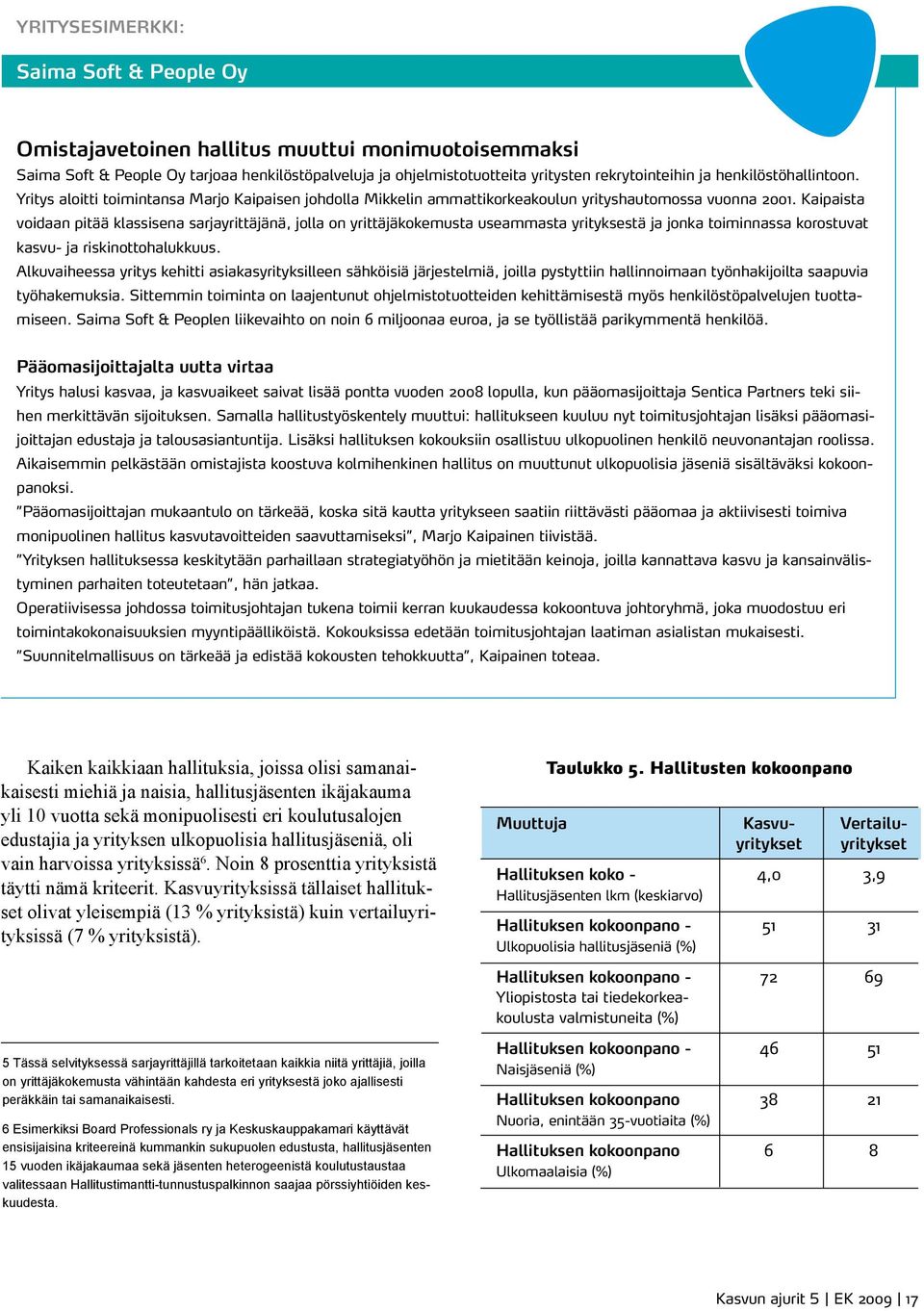 Kaipaista voidaan pitää klassisena sarjayrittäjänä, jolla on yrittäjäkokemusta useammasta yrityksestä ja jonka toiminnassa korostuvat kasvu- ja riskinottohalukkuus.