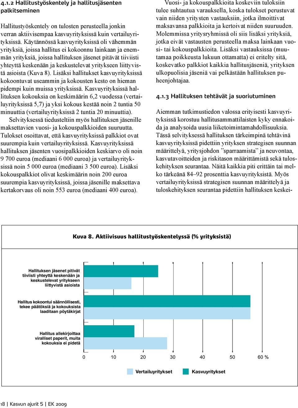 yritykseen liittyvistä asioista (Kuva 8). Lisäksi hallitukset kasvuyrityksissä kokoontuvat useammin ja kokousten kesto on hieman pidempi kuin muissa yrityksissä.