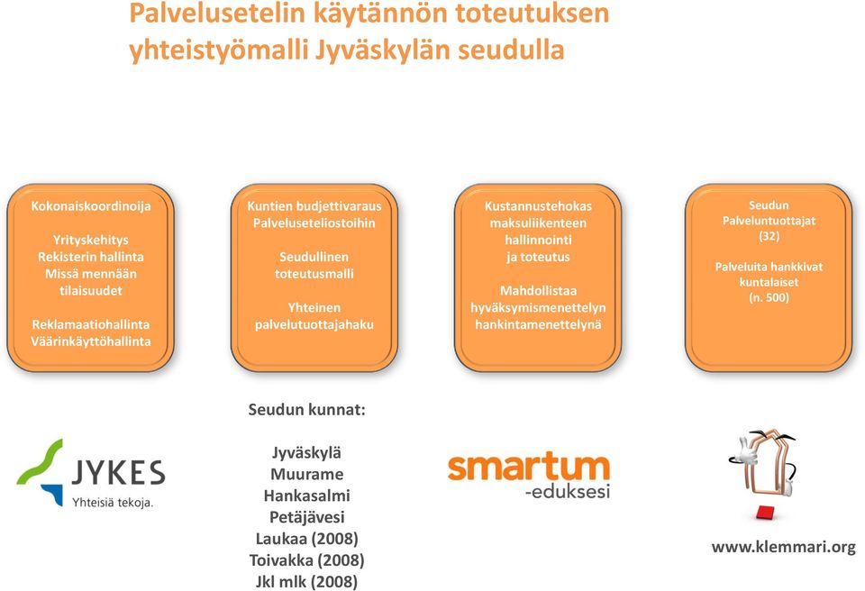 palvelutuottajahaku Kustannustehokas maksuliikenteen hallinnointi ja toteutus Mahdollistaa hyväksymismenettelyn hankintamenettelynä Seudun