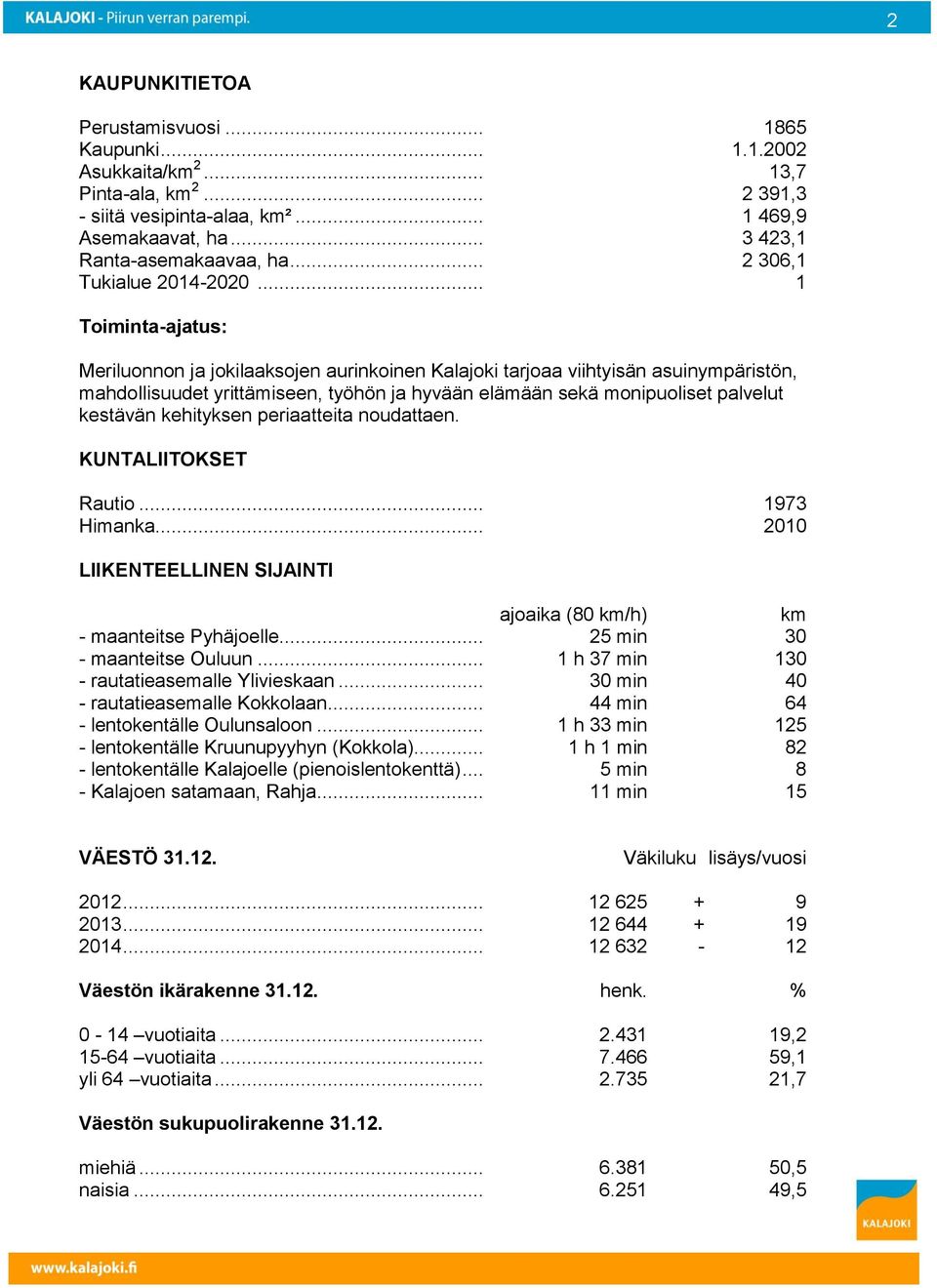 .. 1 Toiminta-ajatus: Meriluonnon ja jokilaaksojen aurinkoinen Kalajoki tarjoaa viihtyisän asuinympäristön, mahdollisuudet yrittämiseen, työhön ja hyvään elämään sekä monipuoliset palvelut kestävän