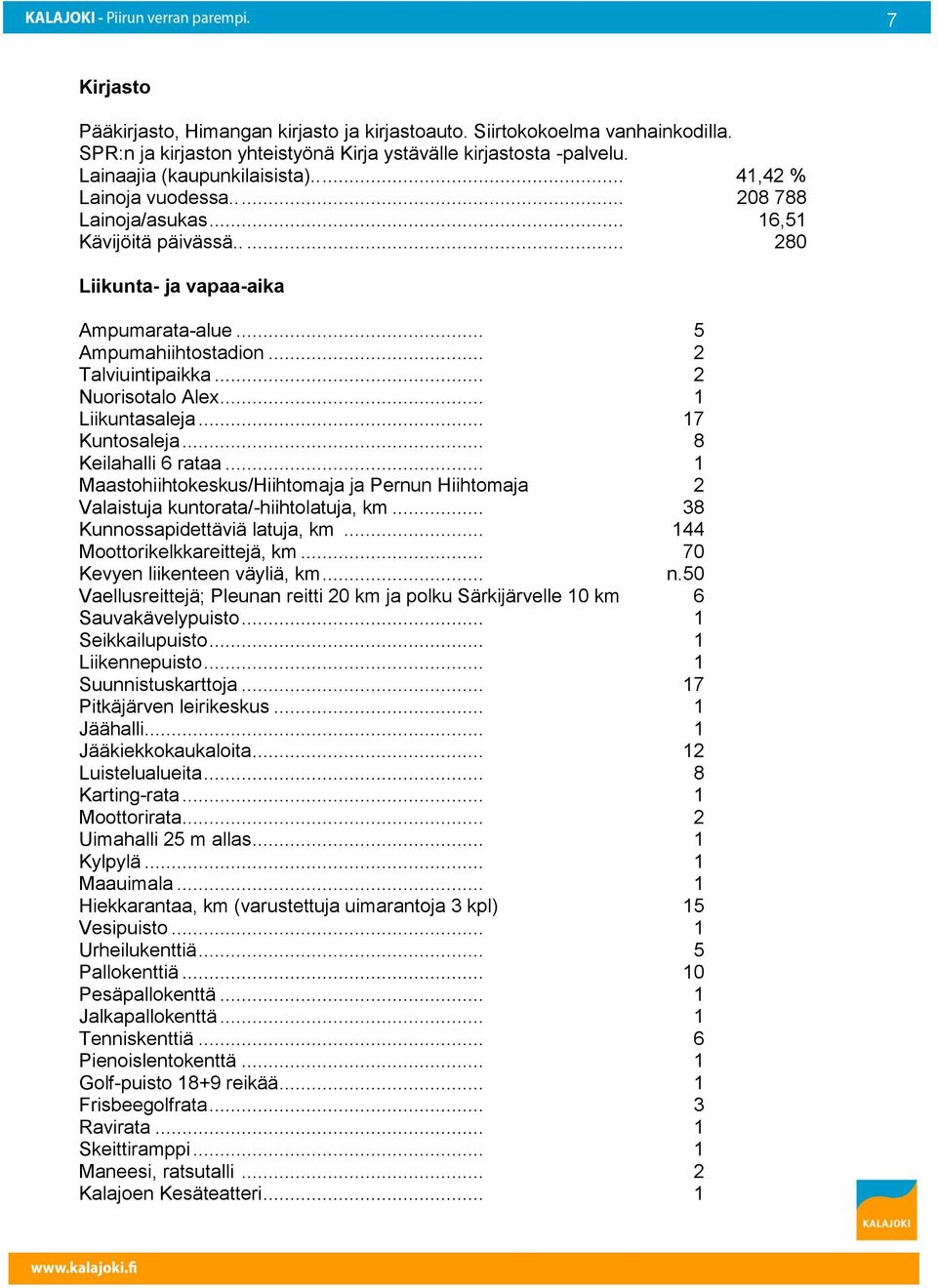 .. 1 Liikuntasaleja... 17 Kuntosaleja... 8 Keilahalli 6 rataa... 1 Maastohiihtokeskus/Hiihtomaja ja Pernun Hiihtomaja 2 Valaistuja kuntorata/-hiihtolatuja, km... 38 Kunnossapidettäviä latuja, km.