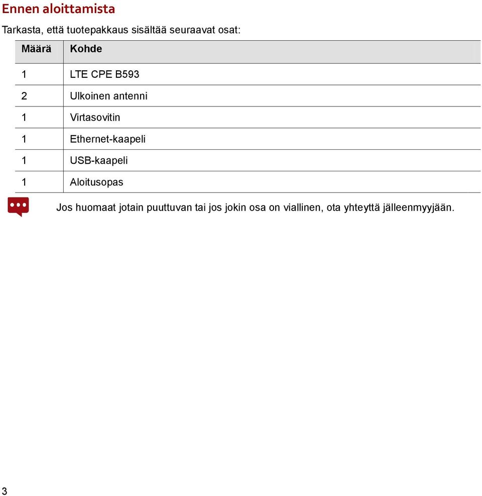 1 Ethernet-kaapeli 1 USB-kaapeli 1 Aloitusopas Jos huomaat jotain