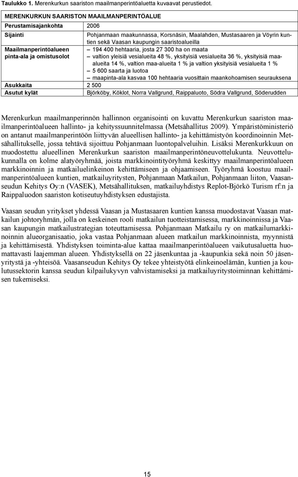 Maailmanperintöalueen 194 400 hehtaaria, josta 27 300 ha on maata pinta-ala ja omistusolot valtion yleisiä vesialueita 48 %, yksityisiä vesialueita 36 %, yksityisiä maaalueita 14 %, valtion