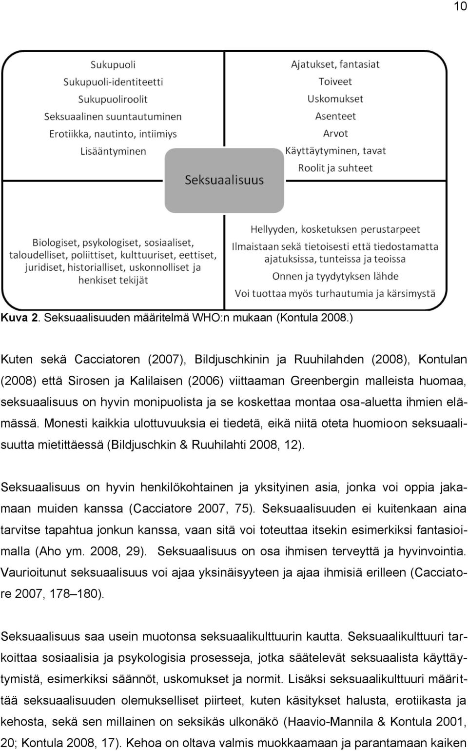 ja se koskettaa montaa osa-aluetta ihmien elämässä. Monesti kaikkia ulottuvuuksia ei tiedetä, eikä niitä oteta huomioon seksuaalisuutta mietittäessä (Bildjuschkin & Ruuhilahti 2008, 12).
