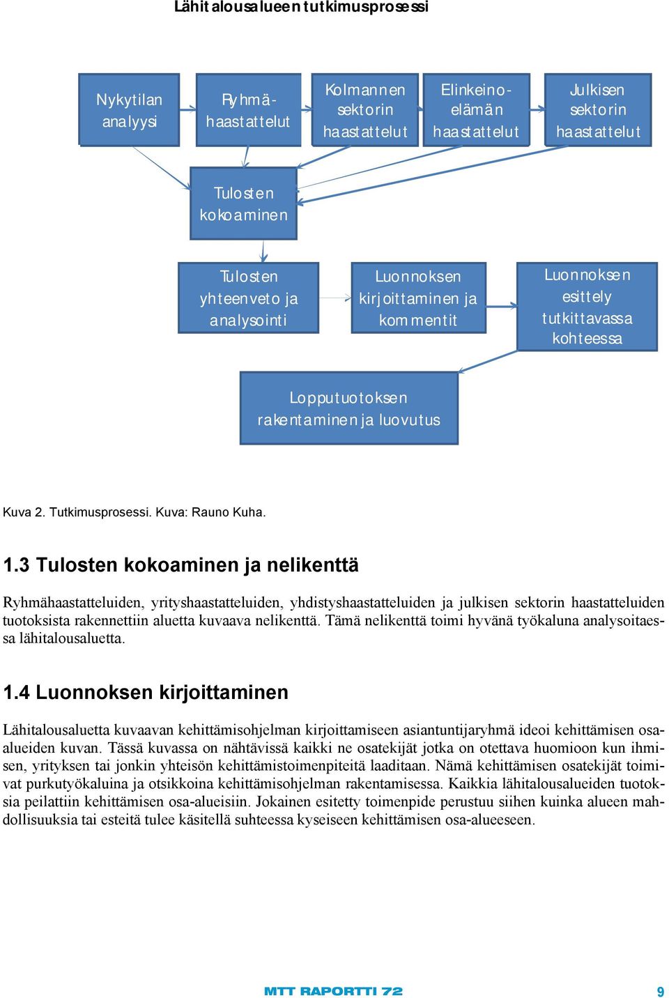 3 Tulosten kokoaminen ja nelikenttä Ryhmähaastatteluiden, yrityshaastatteluiden, yhdistyshaastatteluiden ja julkisen sektorin haastatteluiden tuotoksista rakennettiin aluetta kuvaava nelikenttä.