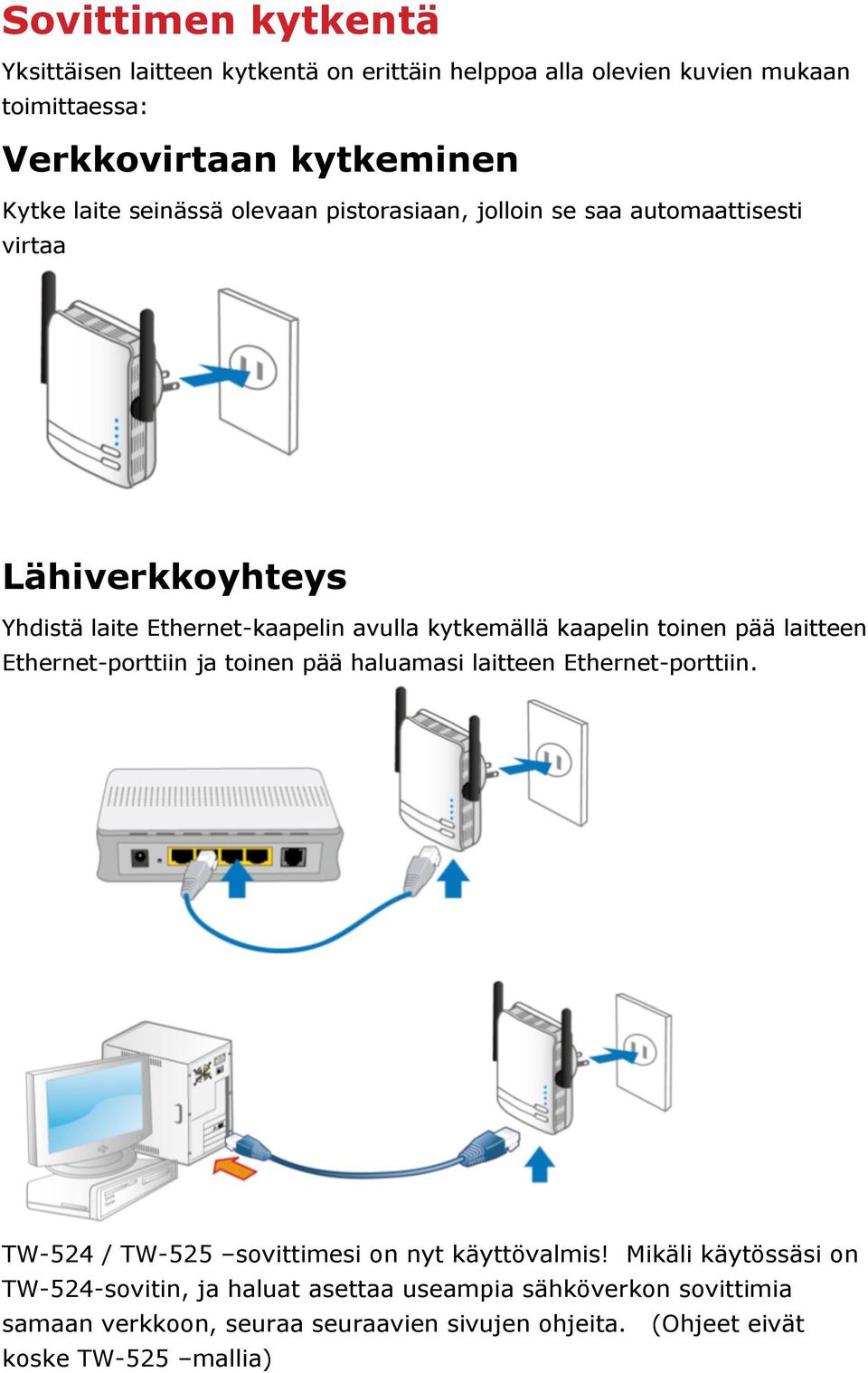 pää laitteen Ethernet-porttiin ja toinen pää haluamasi laitteen Ethernet-porttiin. TW-524 / TW-525 sovittimesi on nyt käyttövalmis!
