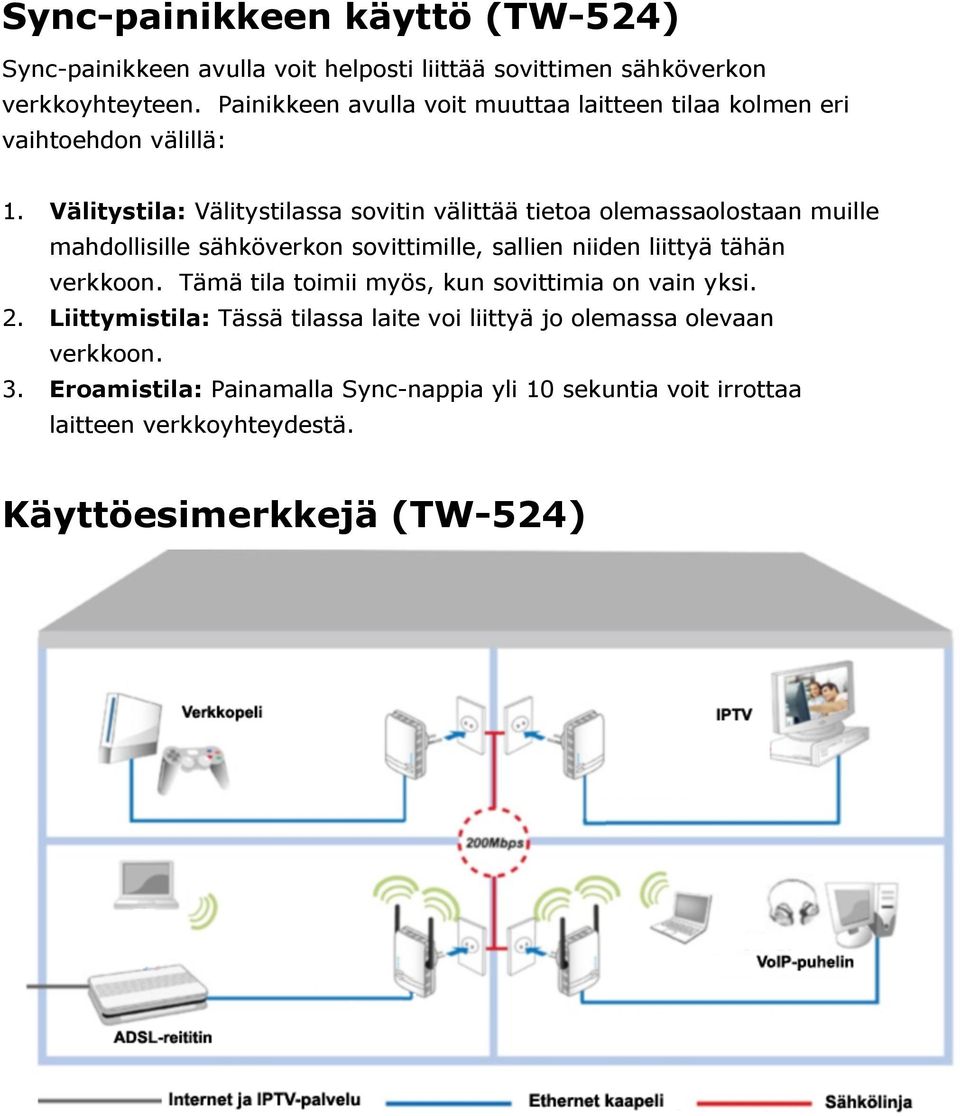 Välitystila: Välitystilassa sovitin välittää tietoa olemassaolostaan muille mahdollisille sähköverkon sovittimille, sallien niiden liittyä tähän