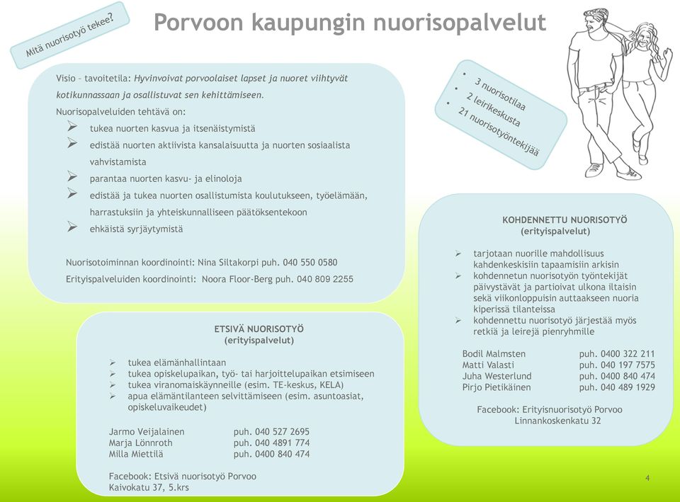 tukea nuorten osallistumista koulutukseen, työelämään, harrastuksiin ja yhteiskunnalliseen päätöksentekoon ehkäistä syrjäytymistä Nuorisotoiminnan koordinointi: Nina Siltakorpi puh.