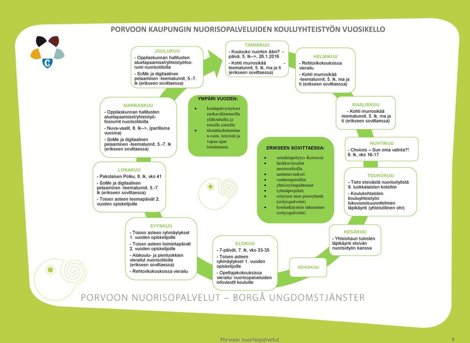 lk, ma ja ti (erikseen sovittaessa) HELMIKUU - Rehtorikokouksissa vierailu - Kohti murrosikää -teematunnit, 5.