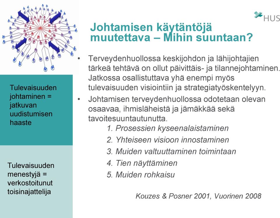 tärkeä tehtävä on ollut päivittäis- ja tilannejohtaminen. Jatkossa osallistuttava yhä enempi myös tulevaisuuden visiointiin ja strategiatyöskentelyyn.