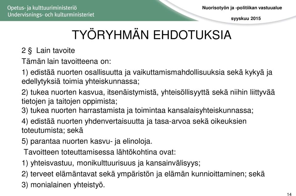 toimintaa kansalaisyhteiskunnassa; 4) edistää nuorten yhdenvertaisuutta ja tasa-arvoa sekä oikeuksien toteutumista; sekä 5) parantaa nuorten kasvu- ja elinoloja.