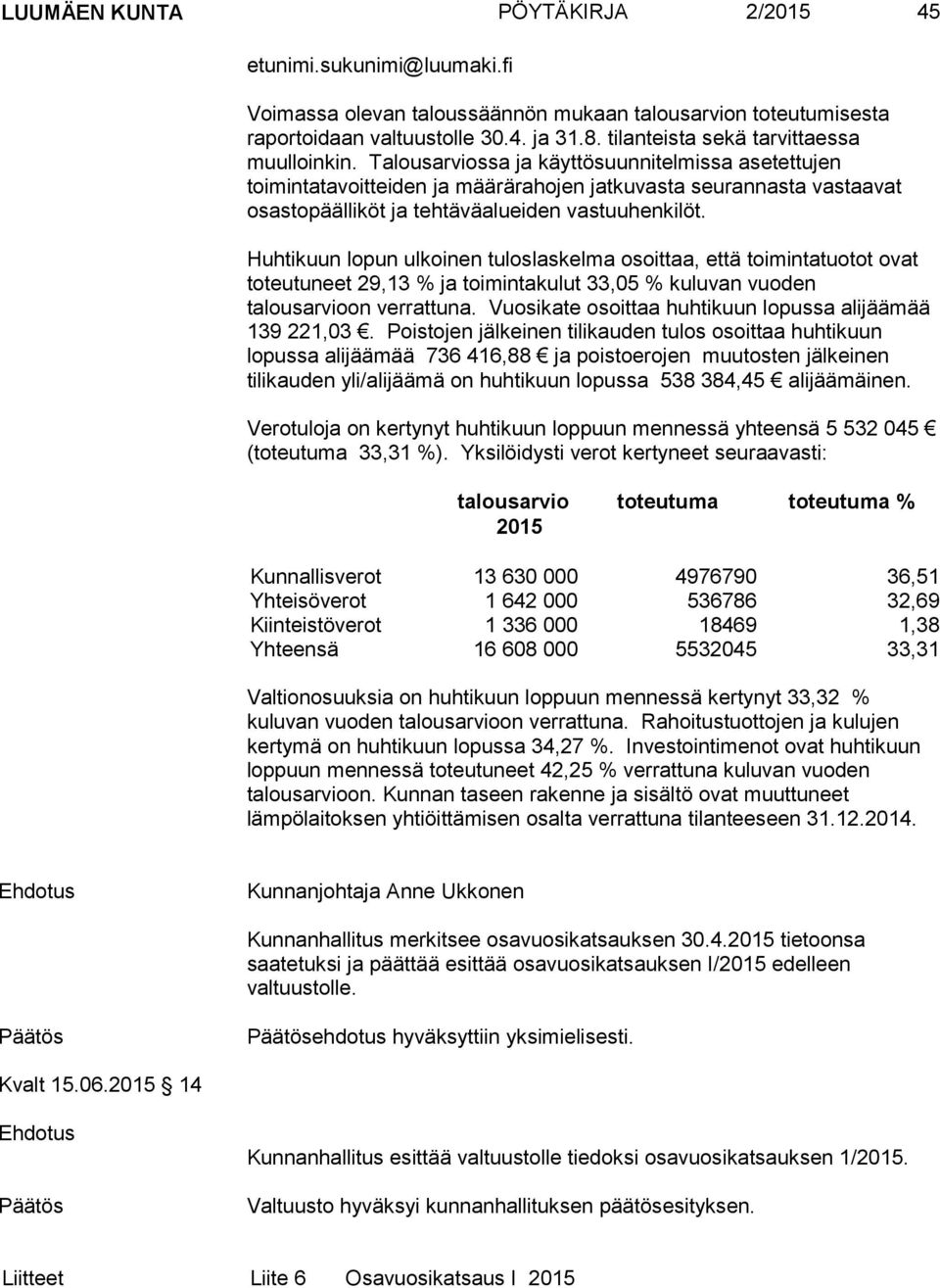 Talousarviossa ja käyttösuunnitelmissa asetettujen toimintatavoitteiden ja määrärahojen jatkuvasta seurannasta vastaavat osastopäälliköt ja tehtäväalueiden vastuuhenkilöt.