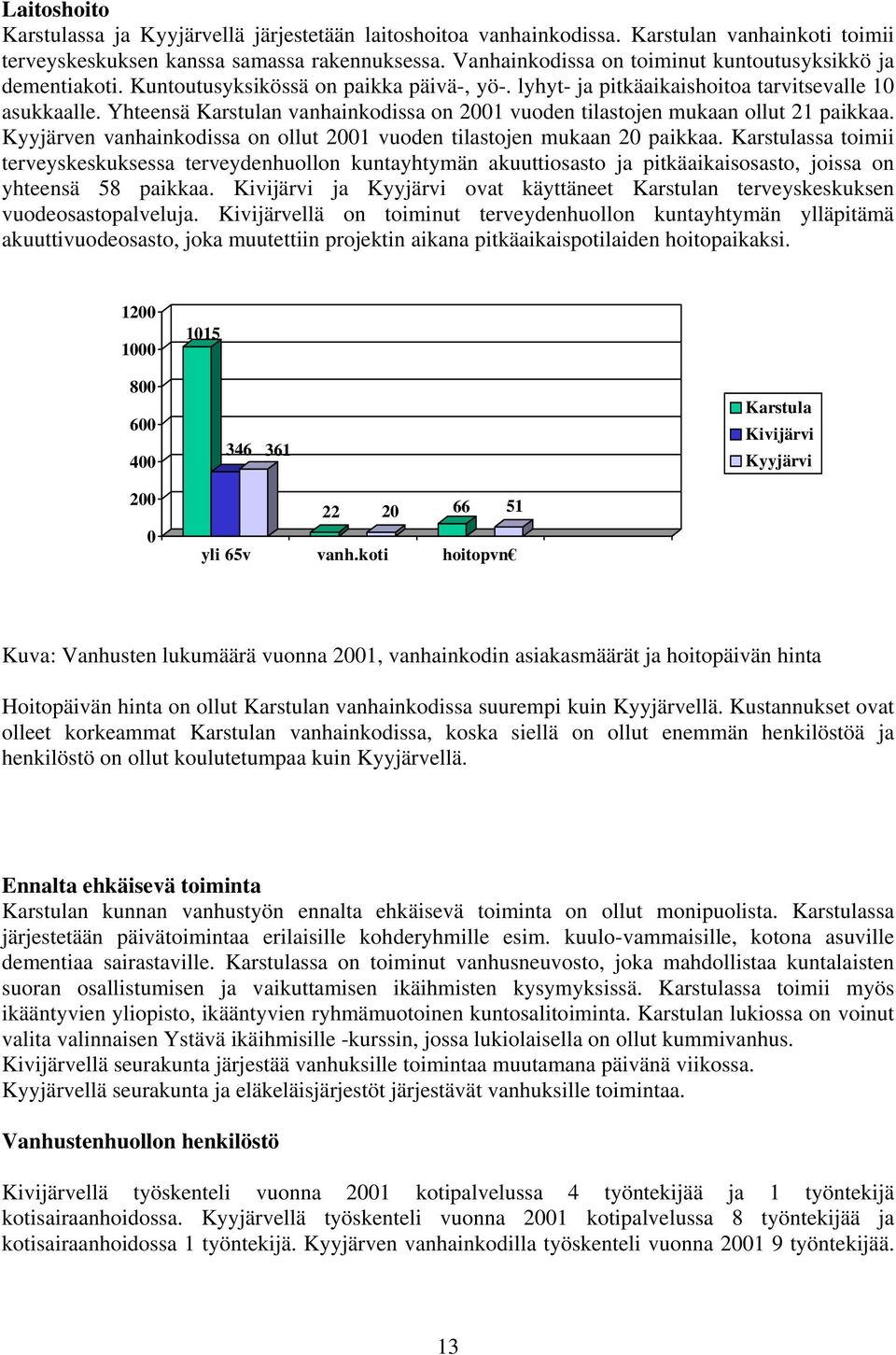 Yhteensä Karstulan vanhainkodissa on 2001 vuoden tilastojen mukaan ollut 21 paikkaa. Kyyjärven vanhainkodissa on ollut 2001 vuoden tilastojen mukaan 20 paikkaa.