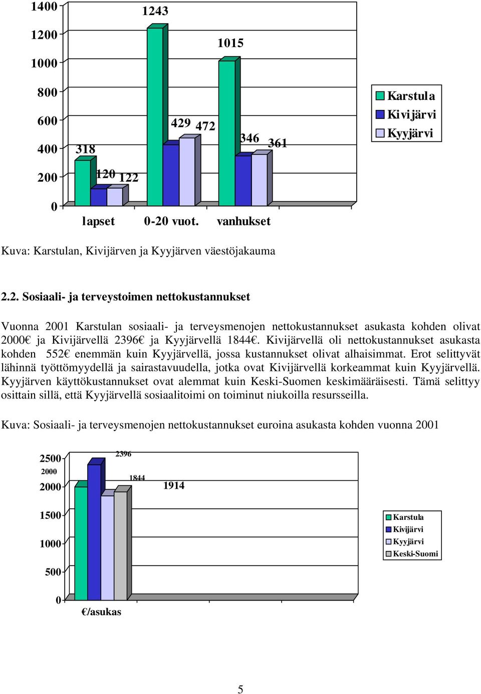 Erot selittyvät lähinnä työttömyydellä ja sairastavuudella, jotka ovat Kivijärvellä korkeammat kuin Kyyjärvellä. Kyyjärven käyttökustannukset ovat alemmat kuin Keski-Suomen keskimääräisesti.