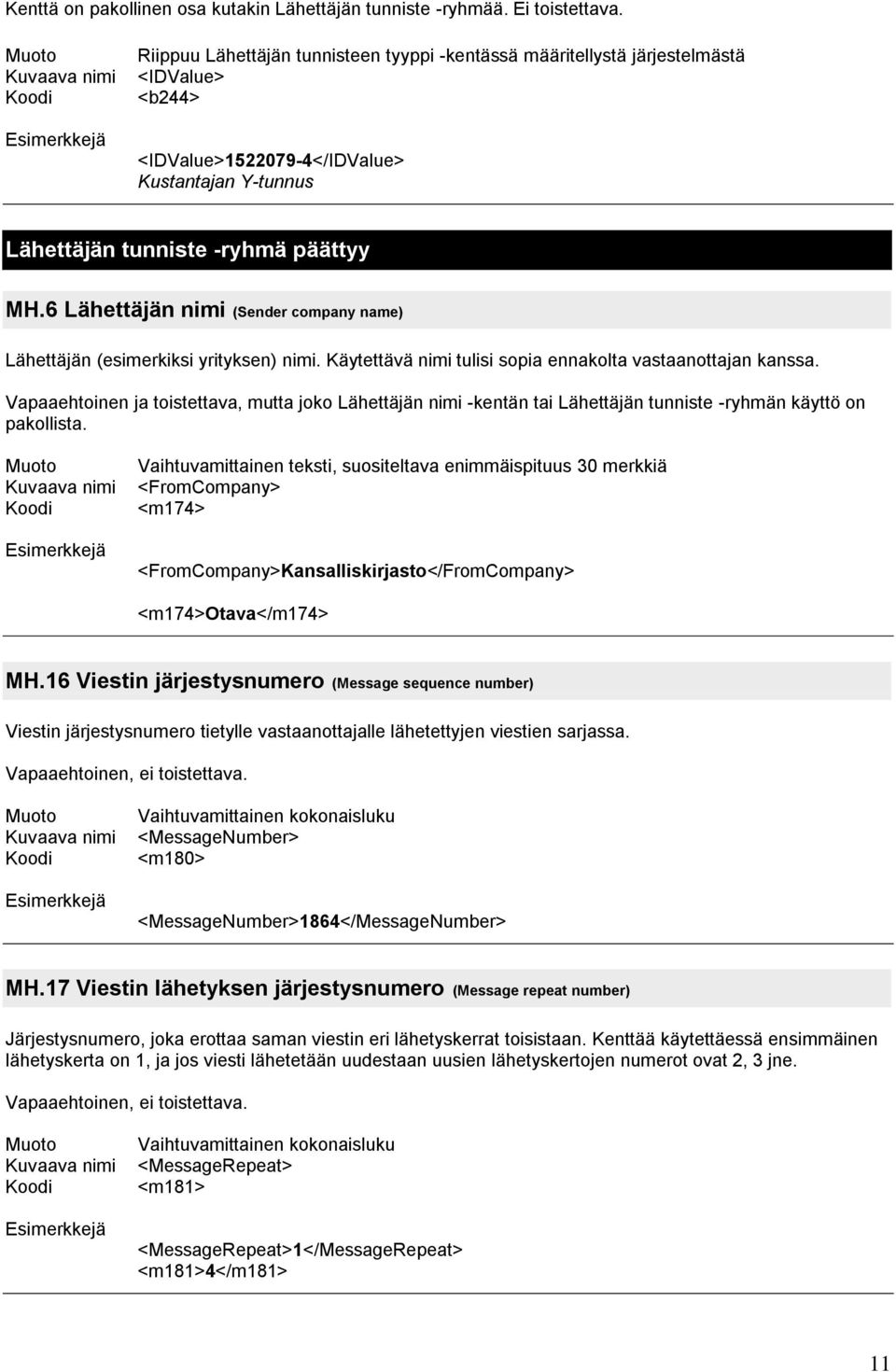 6 Lähettäjän nimi (Sender company name) Lähettäjän (esimerkiksi yrityksen) nimi. Käytettävä nimi tulisi sopia ennakolta vastaanottajan kanssa.