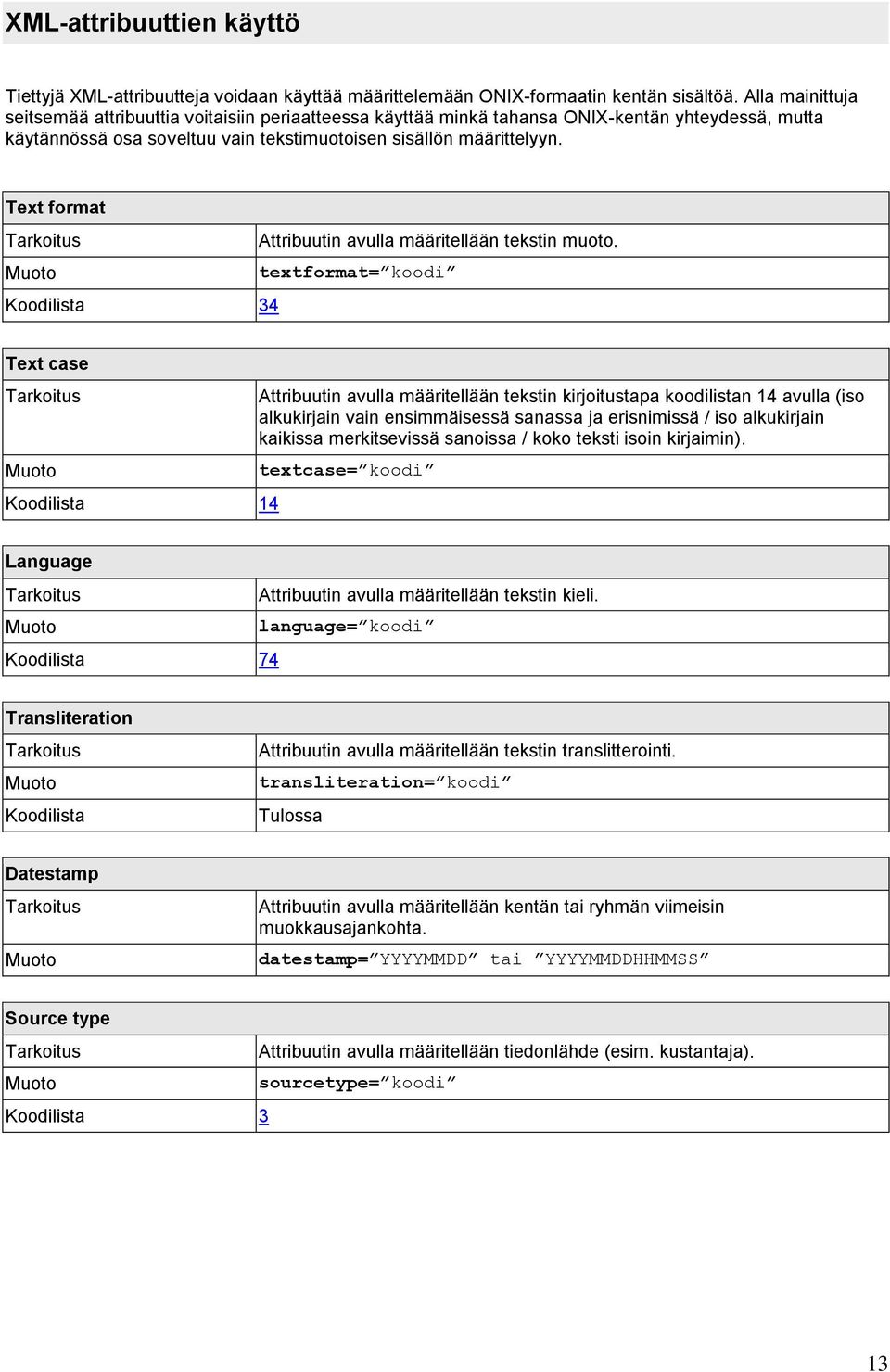 Text format Tarkoitus Attribuutin avulla määritellään tekstin muoto.