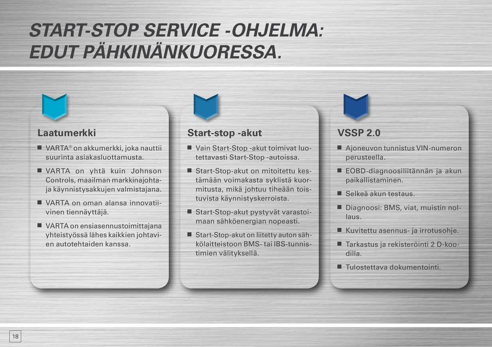 VARTA on ensiasennustoimittajana yhteistyössä lähes kaikkien johtavien autotehtaiden kanssa. Start-stop -akut Vain Start-Stop -akut toimivat luotettavasti Start-Stop -autoissa.