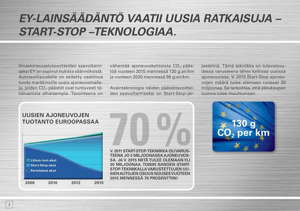 Tavoitteena on vähentää ajoneuvokohtaista CO 2-päästöä vuoteen 2015 mennessä 130 g:an/km ja vuoteen 2020 mennessä 95 g:an/km.