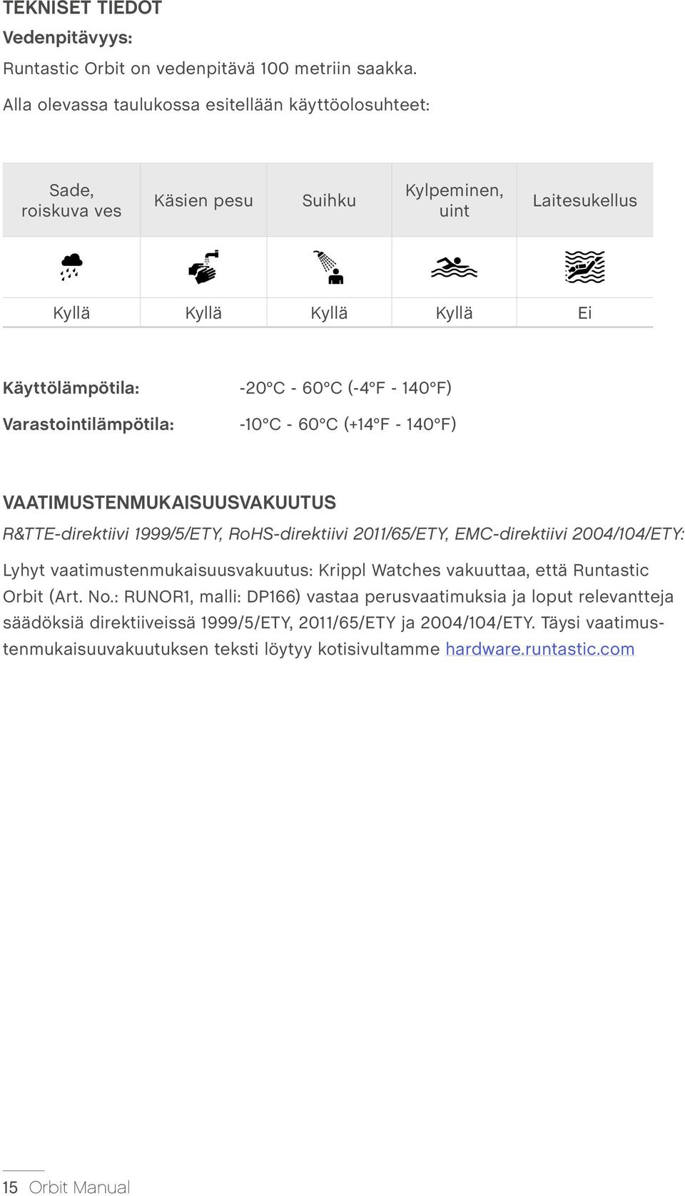 C - 60 C (-4 F - 140 F) -10 C - 60 C (+14 F - 140 F) VAATIMUSTENMUKAISUUSVAKUUTUS R&TTE-direktiivi 1999/5/ETY, RoHS-direktiivi 2011/65/ETY, EMC-direktiivi 2004/104/ETY: Lyhyt