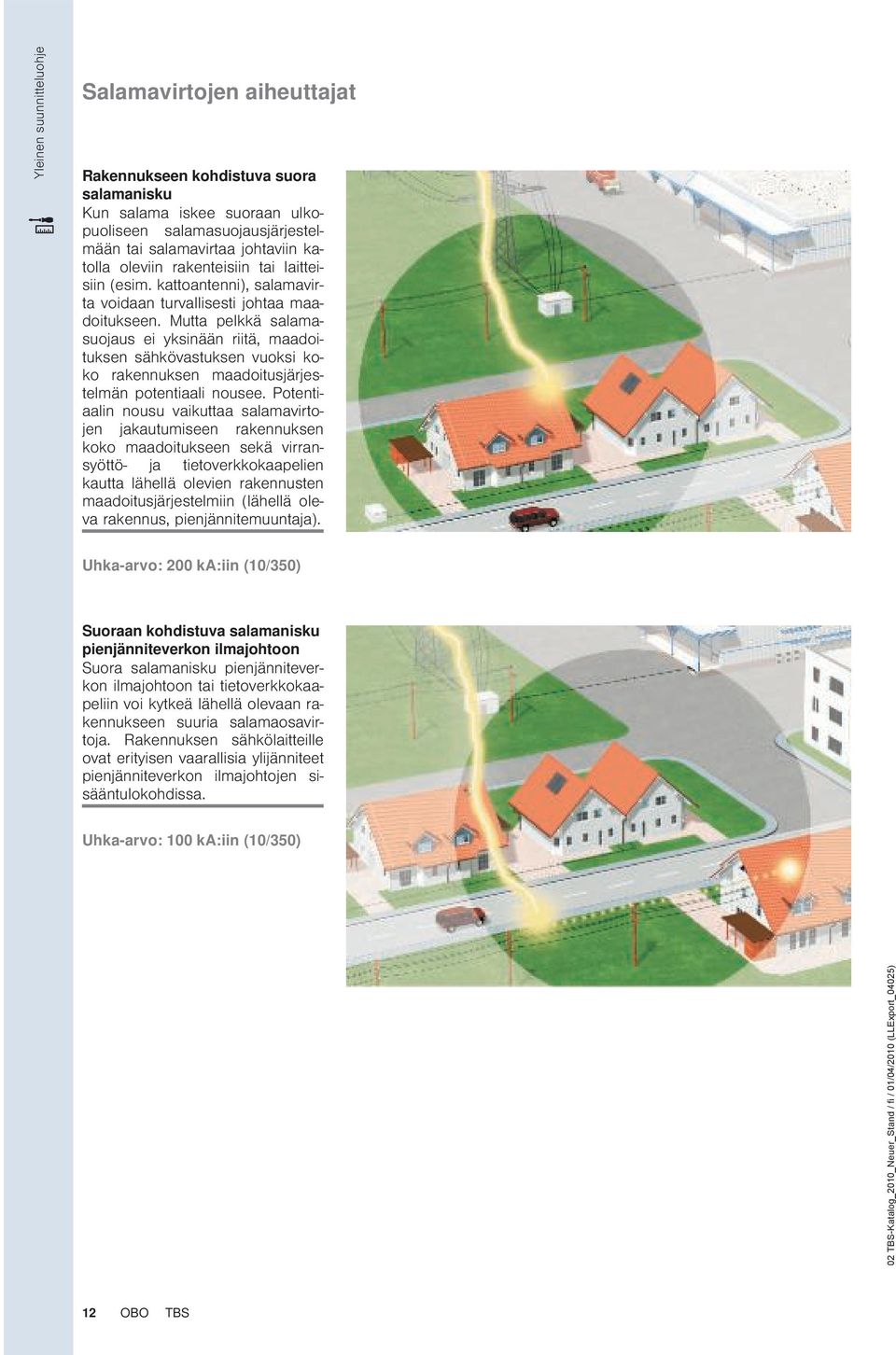 Mutta pelkkä salamasuojaus ei yksinään riitä, maadoituksen sähkövastuksen vuoksi koko rakennuksen maadoitusjärjestelmän potentiaali nousee.