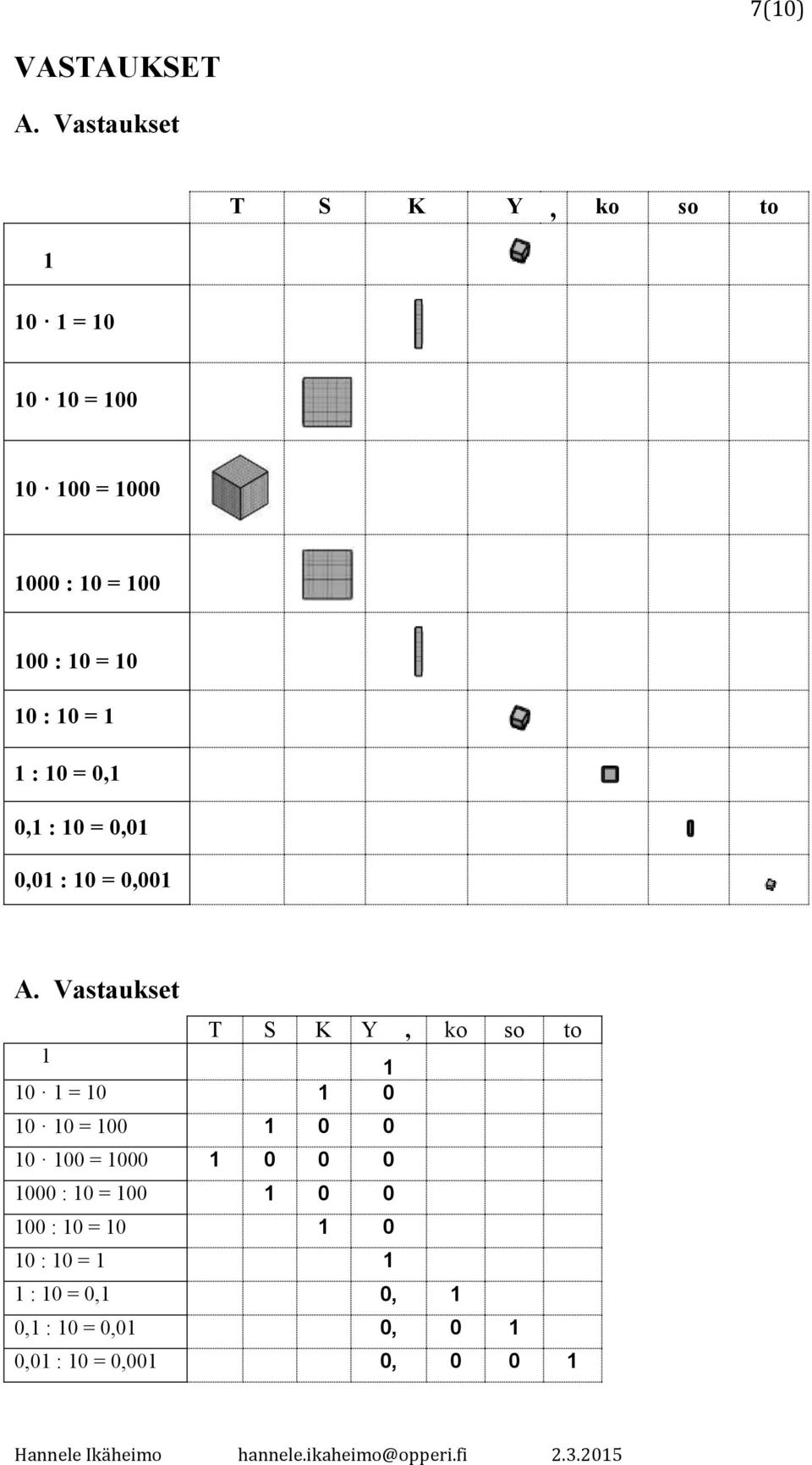 = 1 1 : 10 = 0,1 0,1 : 10 = 0,01 0,01 : 10 = 0,001 A.