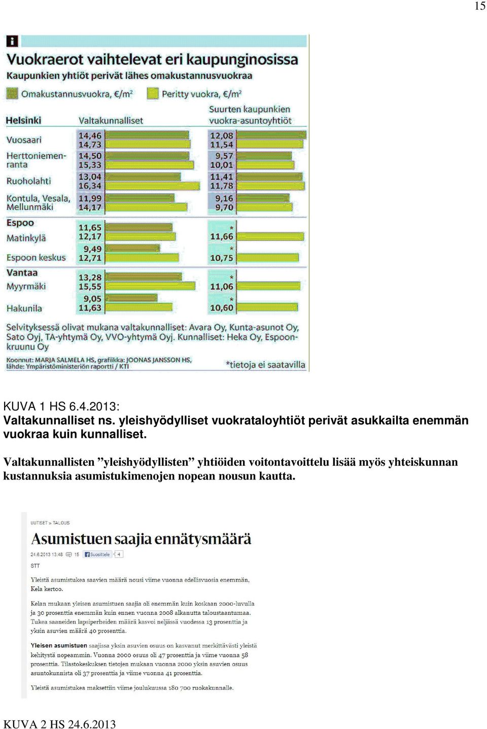 kuin kunnalliset.