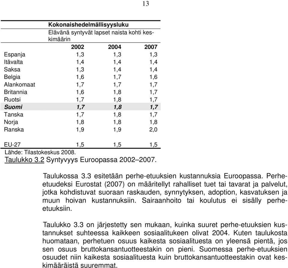 2 Syntyvyys Euroopassa 2002 2007. Taulukossa 3.3 esitetään perhe-etuuksien kustannuksia Euroopassa.