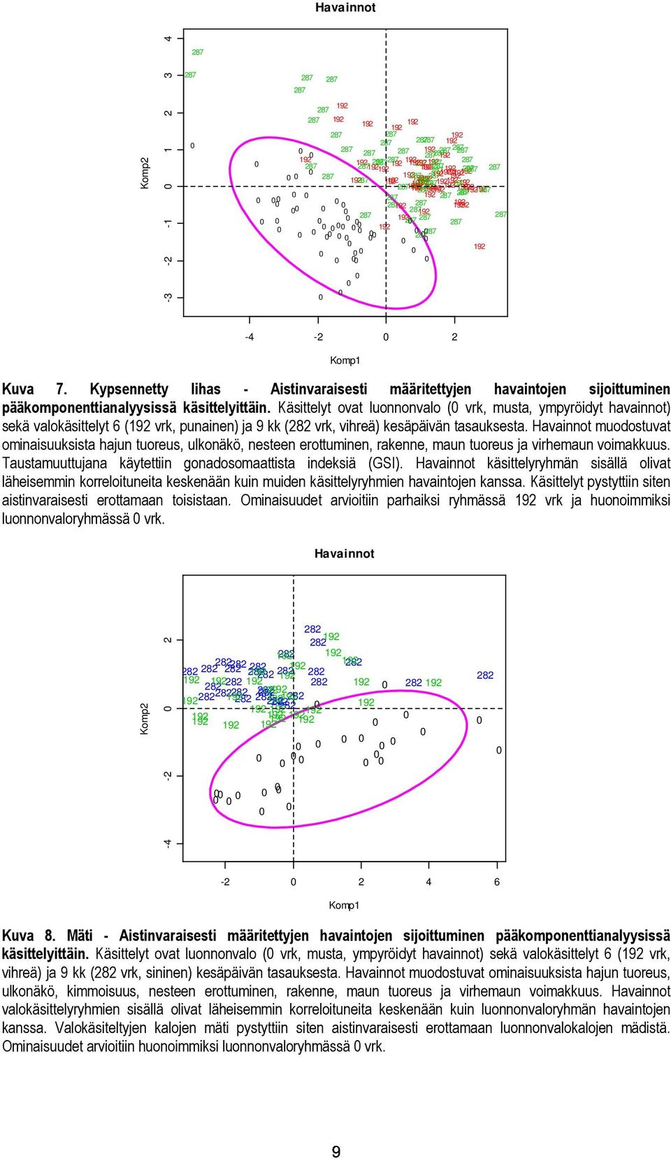 Havainnot muodostuvat ominaisuuksista hajun tuoreus, ulkonäkö, nesteen erottuminen, rakenne, maun tuoreus ja virhemaun voimakkuus. Taustamuuttujana käytettiin gonadosomaattista indeksiä (GSI).