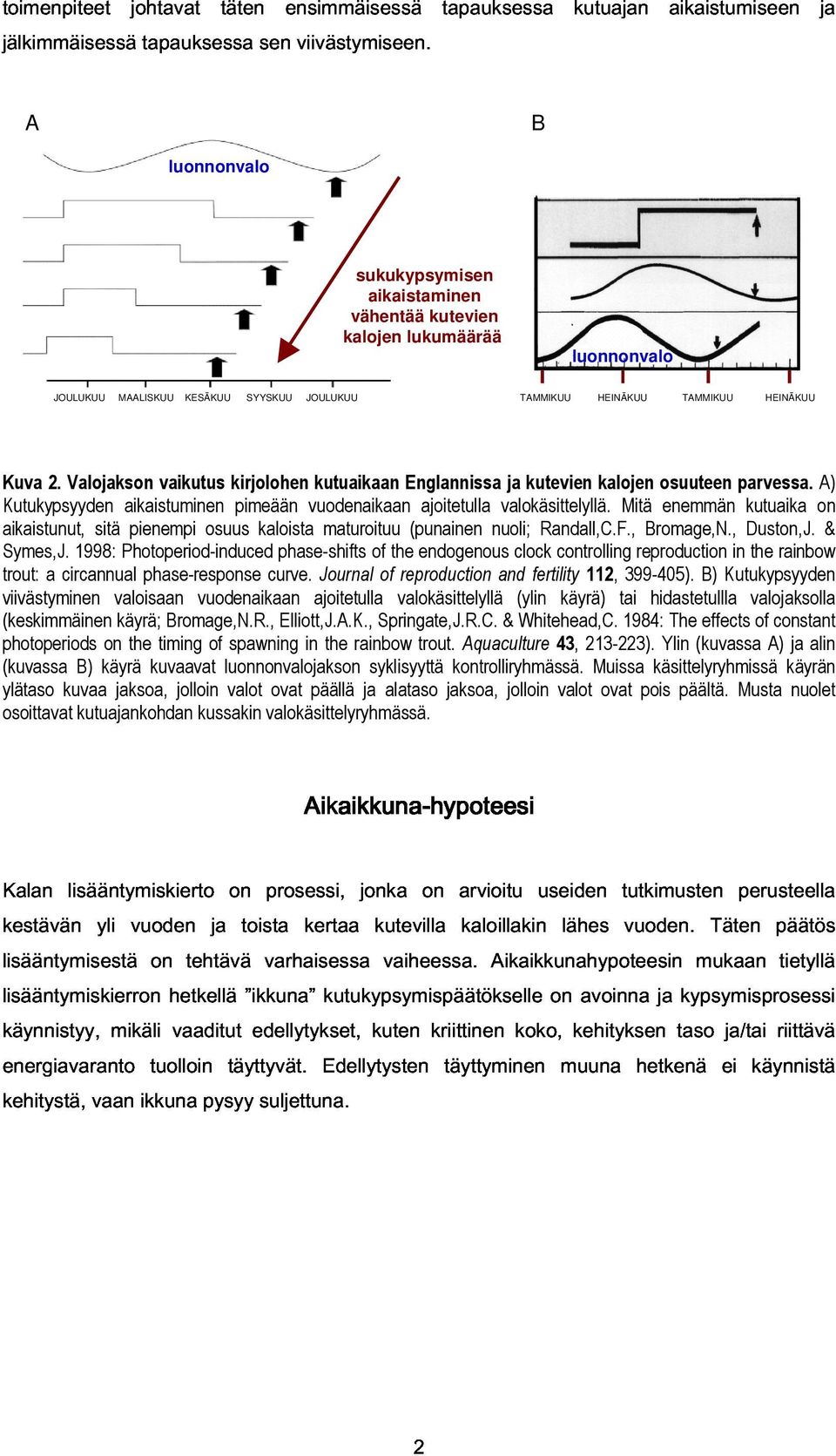 TAMMIKUU HEINÄKUU Kuva 2. Valojakson vaikutus kirjolohen kutuaikaan Englannissa ja kutevien kalojen osuuteen parvessa. A) Kutukypsyyden aikaistuminen pimeään vuodenaikaan ajoitetulla valokäsittelyllä.