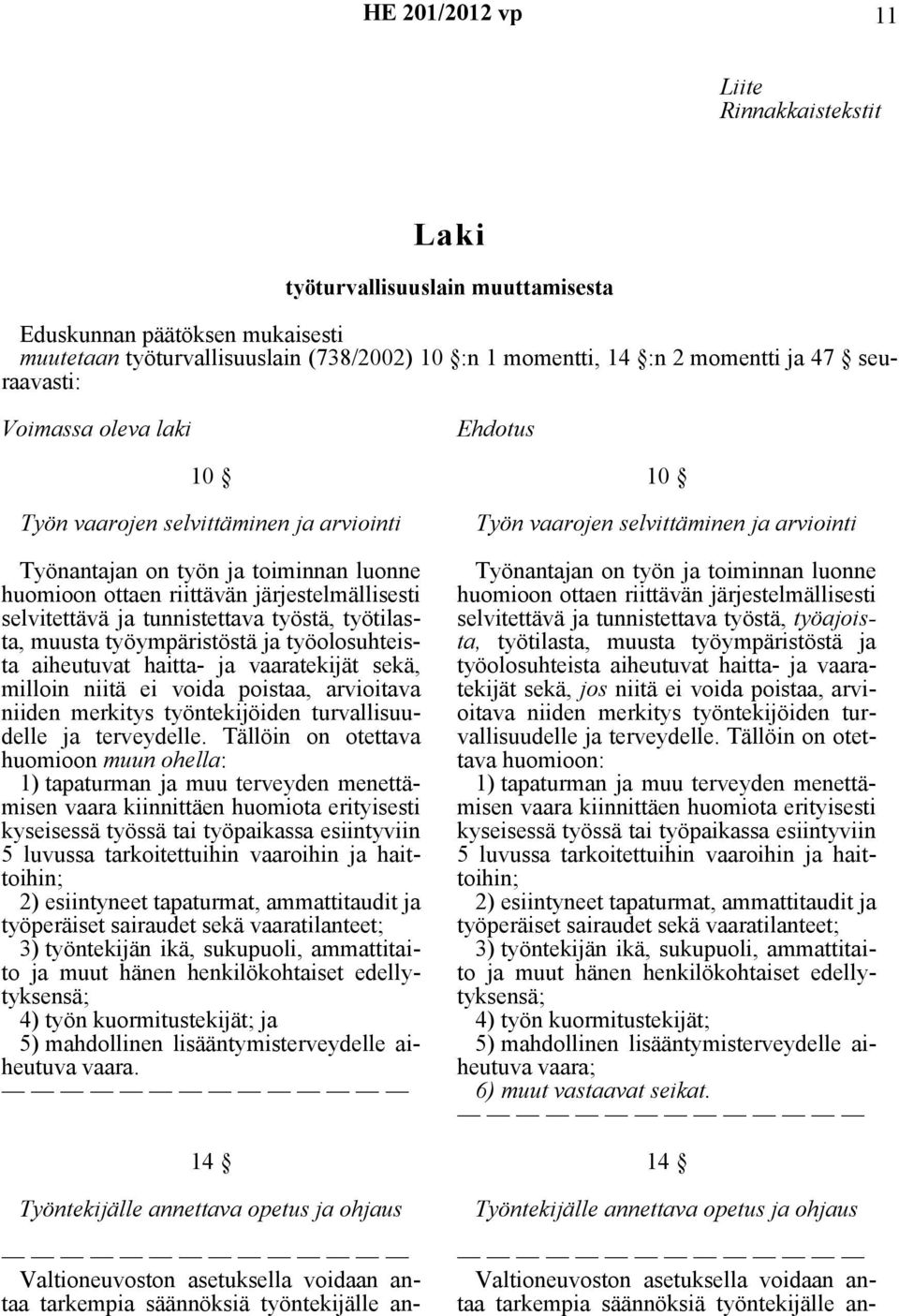 tunnistettava työstä, työtilasta, muusta työympäristöstä ja työolosuhteista aiheutuvat haitta- ja vaaratekijät sekä, milloin niitä ei voida poistaa, arvioitava niiden merkitys työntekijöiden