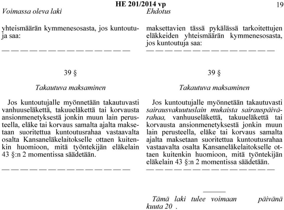 työntekijän eläkelain 43 :n 2 momentissa säädetään.