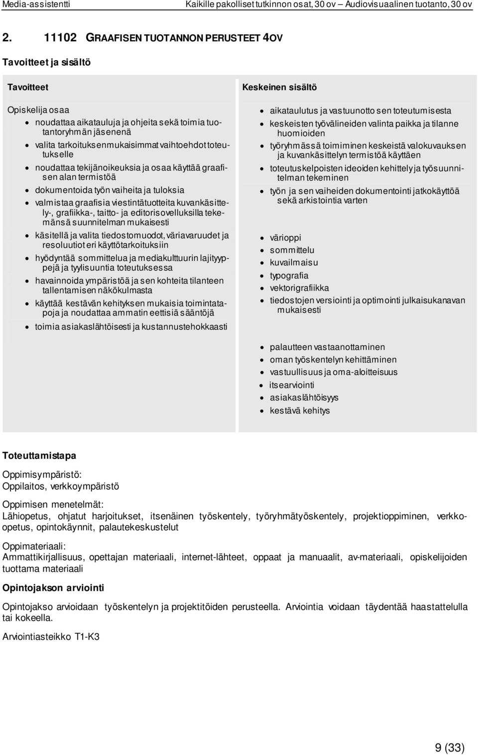 vaihtoehdot toteutukselle noudattaa tekijänoikeuksia ja osaa käyttää graafisen alan termistöä dokumentoida työn vaiheita ja tuloksia valmistaa graafisia viestintätuotteita kuvankäsittely-,