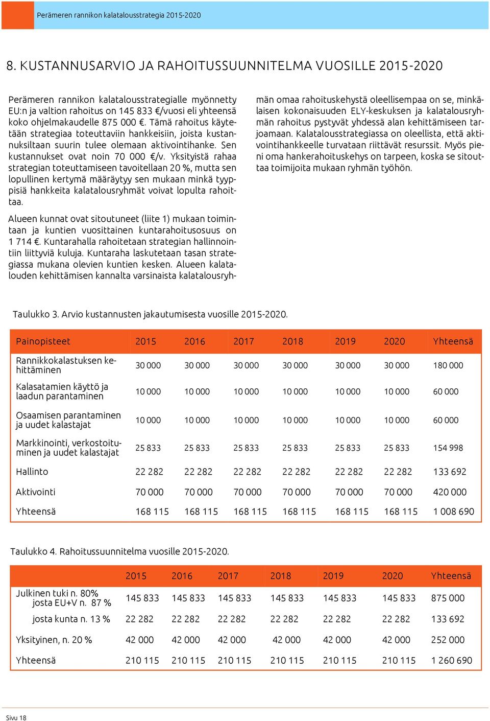 Yksityistä rahaa strategian toteuttamiseen tavoitellaan 20 %, mutta sen lopullinen kertymä määräytyy sen mukaan minkä tyyppisiä hankkeita kalatalousryhmät voivat lopulta rahoittaa.
