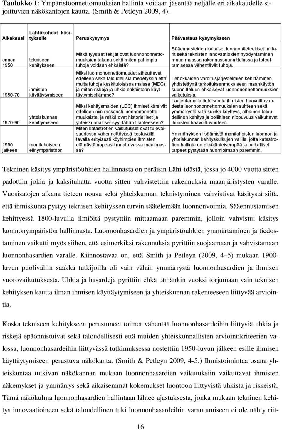 elinympäristöön Mitkä fyysiset tekijät ovat luonnononnettomuuksien takana sekä miten pahimpia tuhoja voidaan ehkäistä?