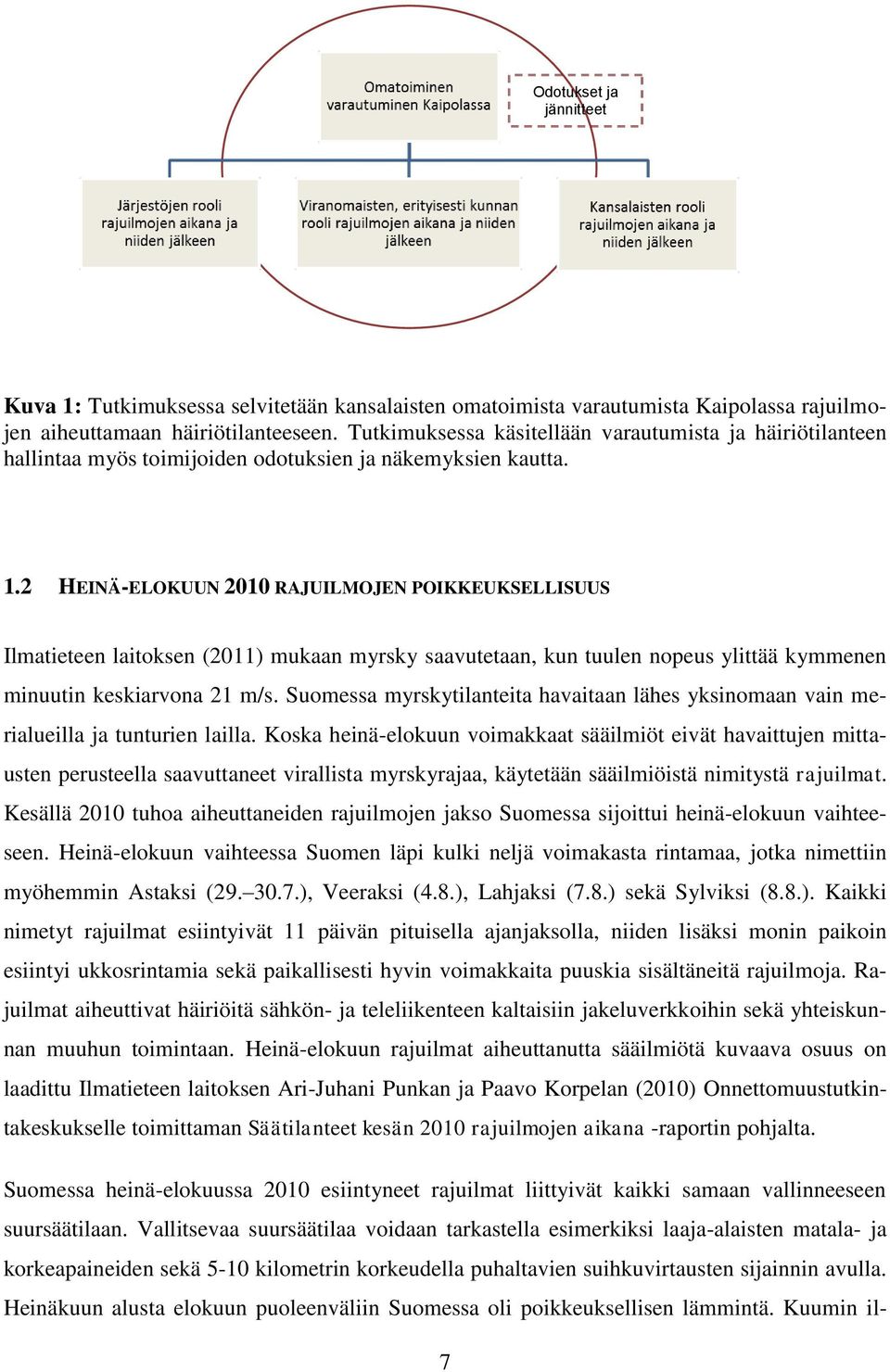 2 HEINÄ-ELOKUUN 2010 RAJUILMOJEN POIKKEUKSELLISUUS Ilmatieteen laitoksen (2011) mukaan myrsky saavutetaan, kun tuulen nopeus ylittää kymmenen minuutin keskiarvona 21 m/s.