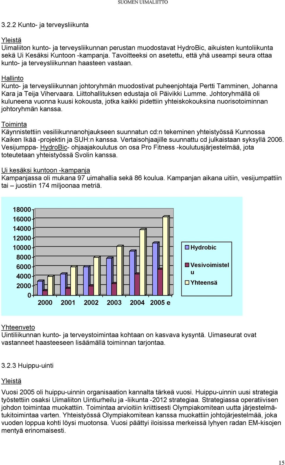 Hallinto Kunto- ja terveysliikunnan johtoryhmän muodostivat puheenjohtaja Pertti Tamminen, Johanna Kara ja Teija Vihervaara. Liittohallituksen edustaja oli Päivikki Lumme.