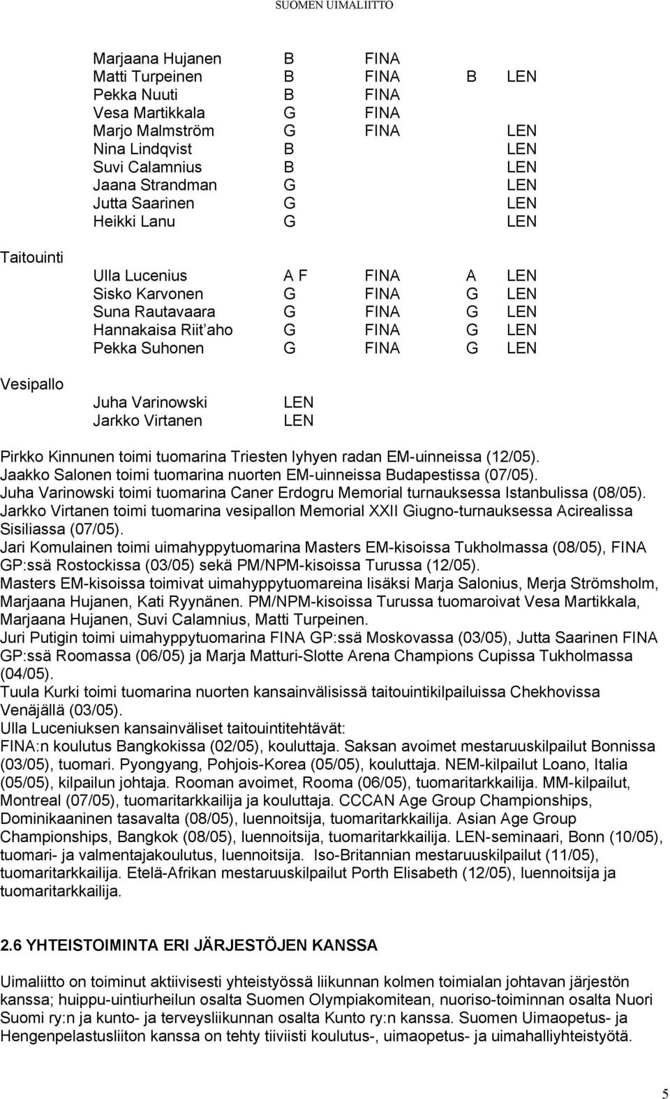 Juha Varinowski Jarkko Virtanen LEN LEN Pirkko Kinnunen toimi tuomarina Triesten lyhyen radan EM-uinneissa (12/05). Jaakko Salonen toimi tuomarina nuorten EM-uinneissa Budapestissa (07/05).