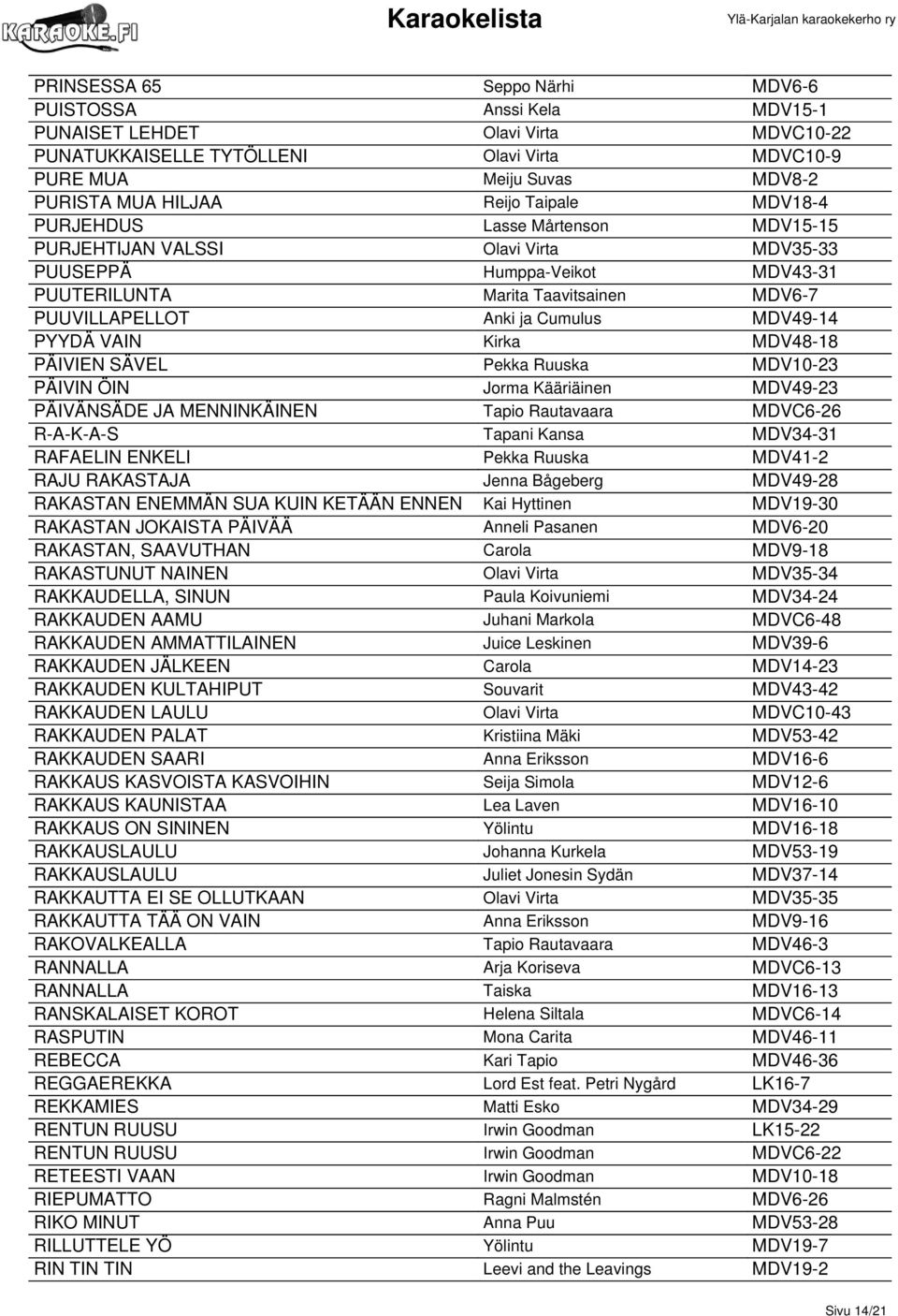 MDV49-14 PYYDÄ VAIN Kirka MDV48-18 PÄIVIEN SÄVEL Pekka Ruuska MDV10-23 PÄIVIN ÖIN Jorma Kääriäinen MDV49-23 PÄIVÄNSÄDE JA MENNINKÄINEN Tapio Rautavaara MDVC6-26 R-A-K-A-S Tapani Kansa MDV34-31
