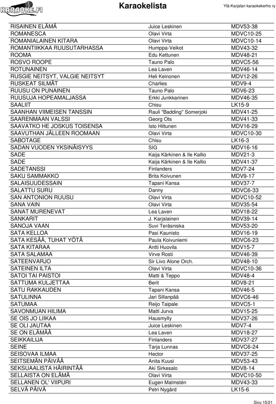 Erkki Junkkarinen MDV46-35 SAALIIT Chisu LK15-9 SAANHAN VIIMEISEN TANSSIN Rauli "Badding" Somerjoki MDV41-25 SAARENMAAN VALSSI Georg Ots MDV41-33 SAAVATKO HE JOSKUS TOISENSA Isto Hiltunen MDV16-29