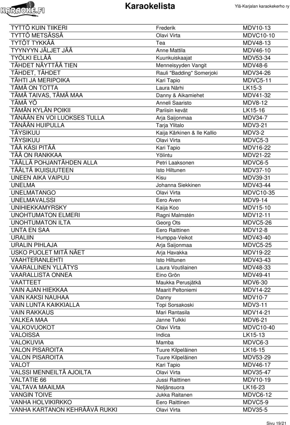 TÄMÄ YÖ Anneli Saaristo MDV8-12 TÄMÄN KYLÄN POIKII Pariisin kevät LK15-16 TÄNÄÄN EN VOI LUOKSES TULLA Arja Saijonmaa MDV34-7 TÄNÄÄN HUIPULLA Tarja Ylitalo MDV3-21 TÄYSIKUU Kaija Kärkinen & Ile Kallio