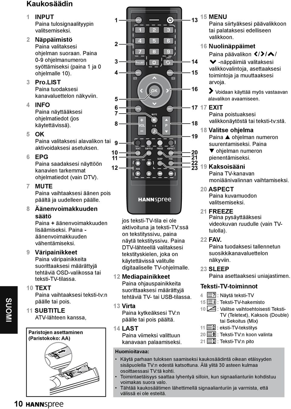 6 EPG Paina saadaksesi näyttöön kanavien tarkemmat ohjelmatiedot (vain DTV). 7 MUTE Paina vaihtaaksesi äänen pois päältä ja uudelleen päälle.