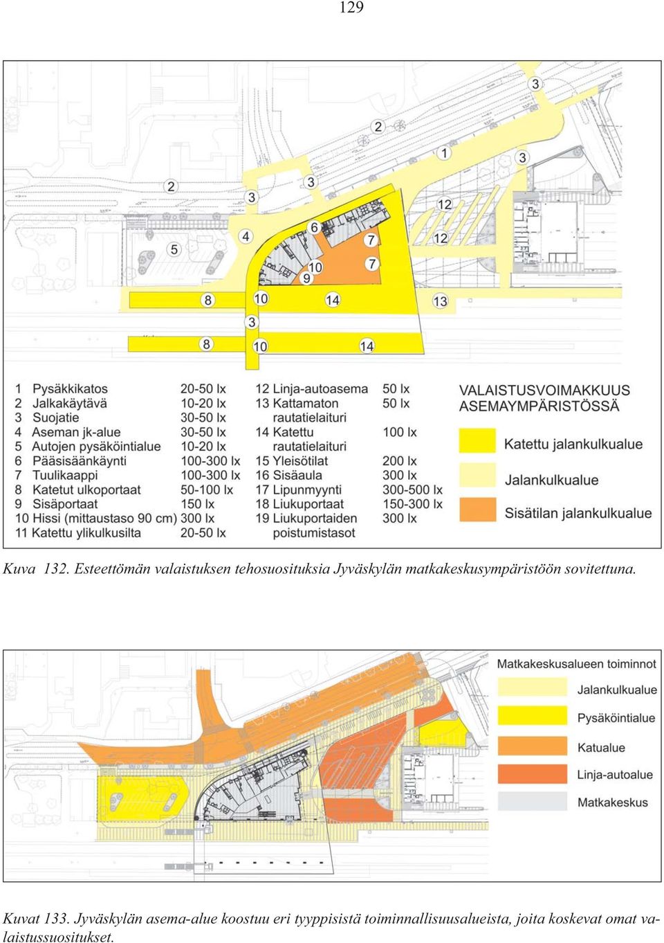 matkakeskusympäristöön sovitettuna. Kuvat 133.