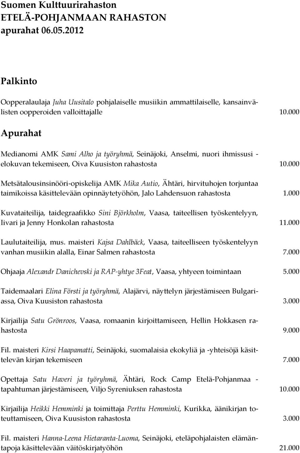 000 Metsätalousinsinööri-opiskelija AMK Mika Autio, Ähtäri, hirvituhojen torjuntaa taimikoissa käsittelevään opinnäytetyöhön, Jalo Lahdensuon rahastosta 1.