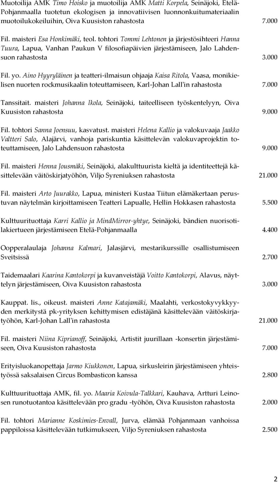 Aino Hyyryläinen ja teatteri-ilmaisun ohjaaja Kaisa Ritola, Vaasa, monikielisen nuorten rockmusikaalin toteuttamiseen, Karl-Johan Lall'in rahastosta 7.000 Tanssitait.