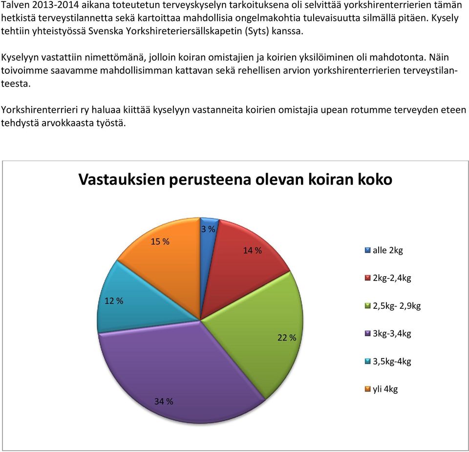 Kyselyyn vastattiin nimettömänä, jolloin koiran omistajien ja koirien yksilöiminen oli mahdotonta.