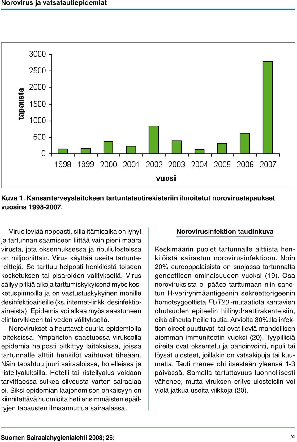 Virus käyttää useita tartuntareittejä. Se tarttuu helposti henkilöstä toiseen kosketuksen tai pisaroiden välityksellä.