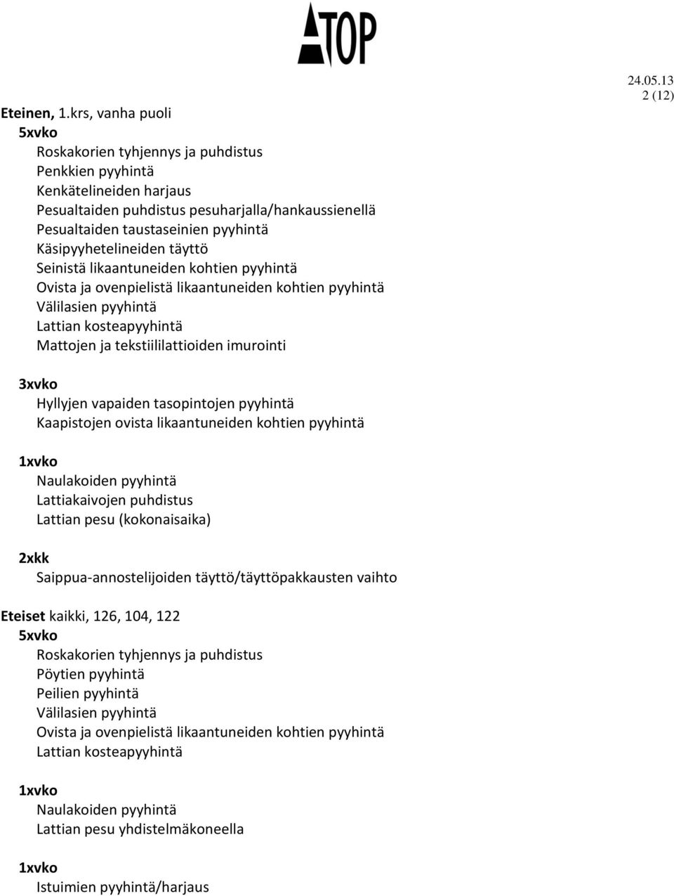 tekstiililattioiden imurointi 2 (12) 3xvko Hyllyjen vapaiden tasopintojen pyyhintä