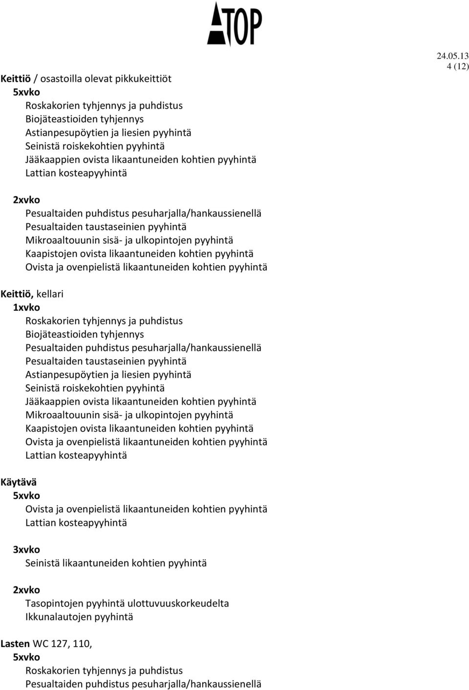 Biojäteastioiden tyhjennys Astianpesupöytien ja liesien pyyhintä Seinistä roiskekohtien pyyhintä Jääkaappien ovista likaantuneiden